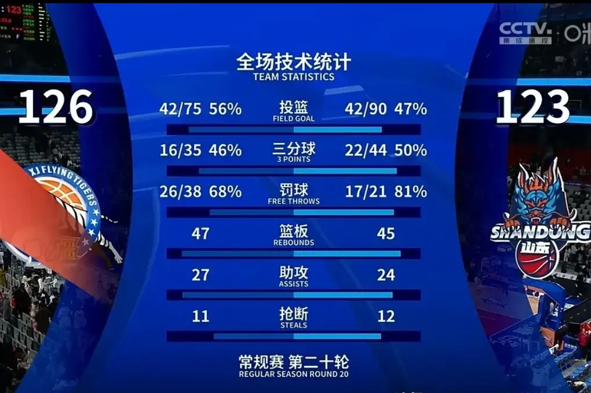 包含比分紧张！球队终场前逆转胜利的词条