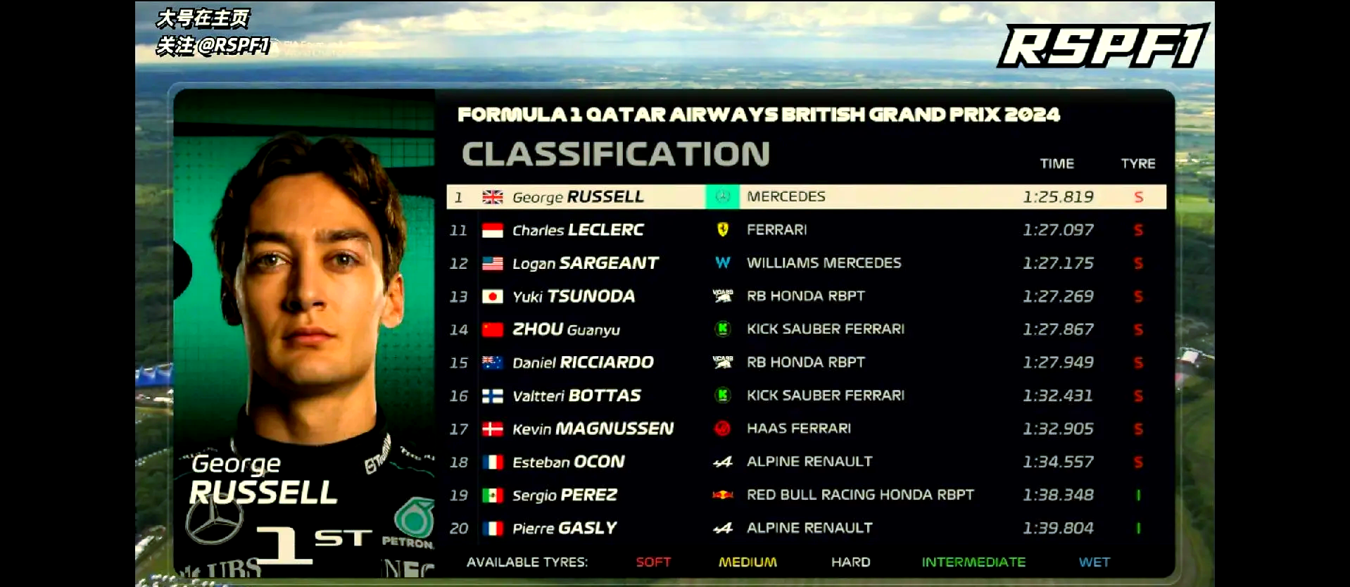 英国射击选手精准发挥赢得银牌