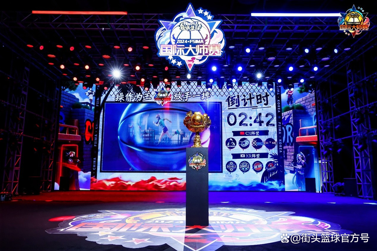 开云体育官方网站-包含外援大秀球技！国际篮球锦标赛观众欢呼的词条