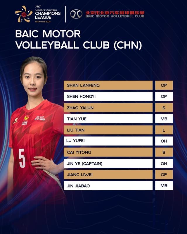 亚冠资格赛首轮，中国战队再度出击的简单介绍