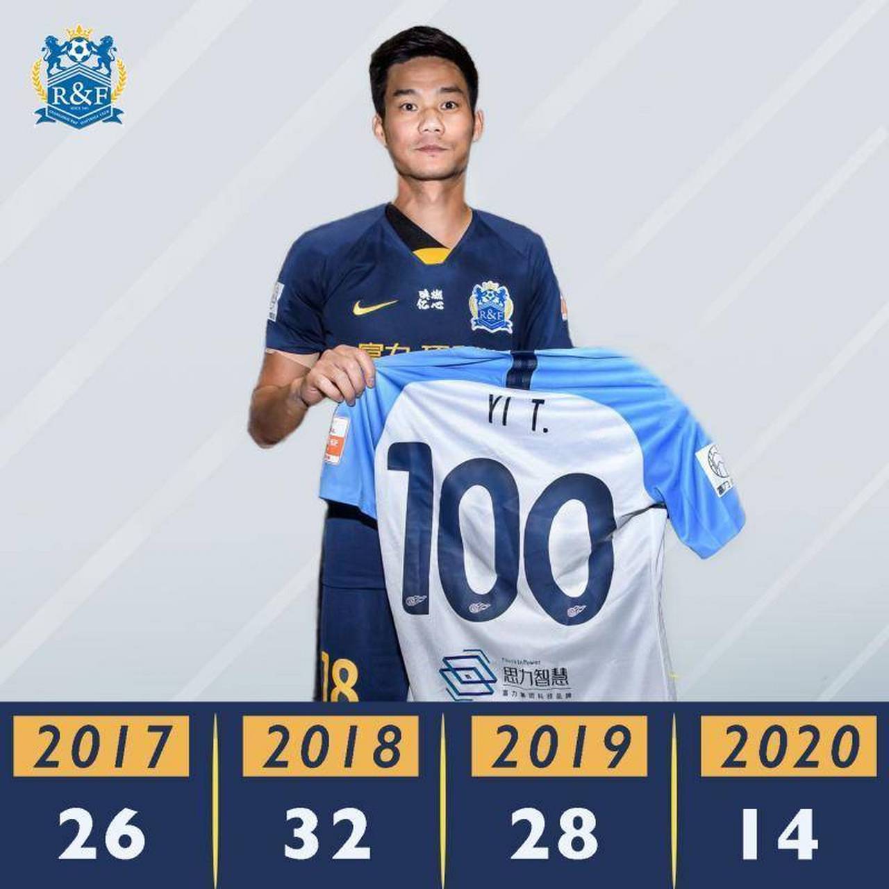 广州富力客场胜青岛黄海，重返积分榜前列！的简单介绍