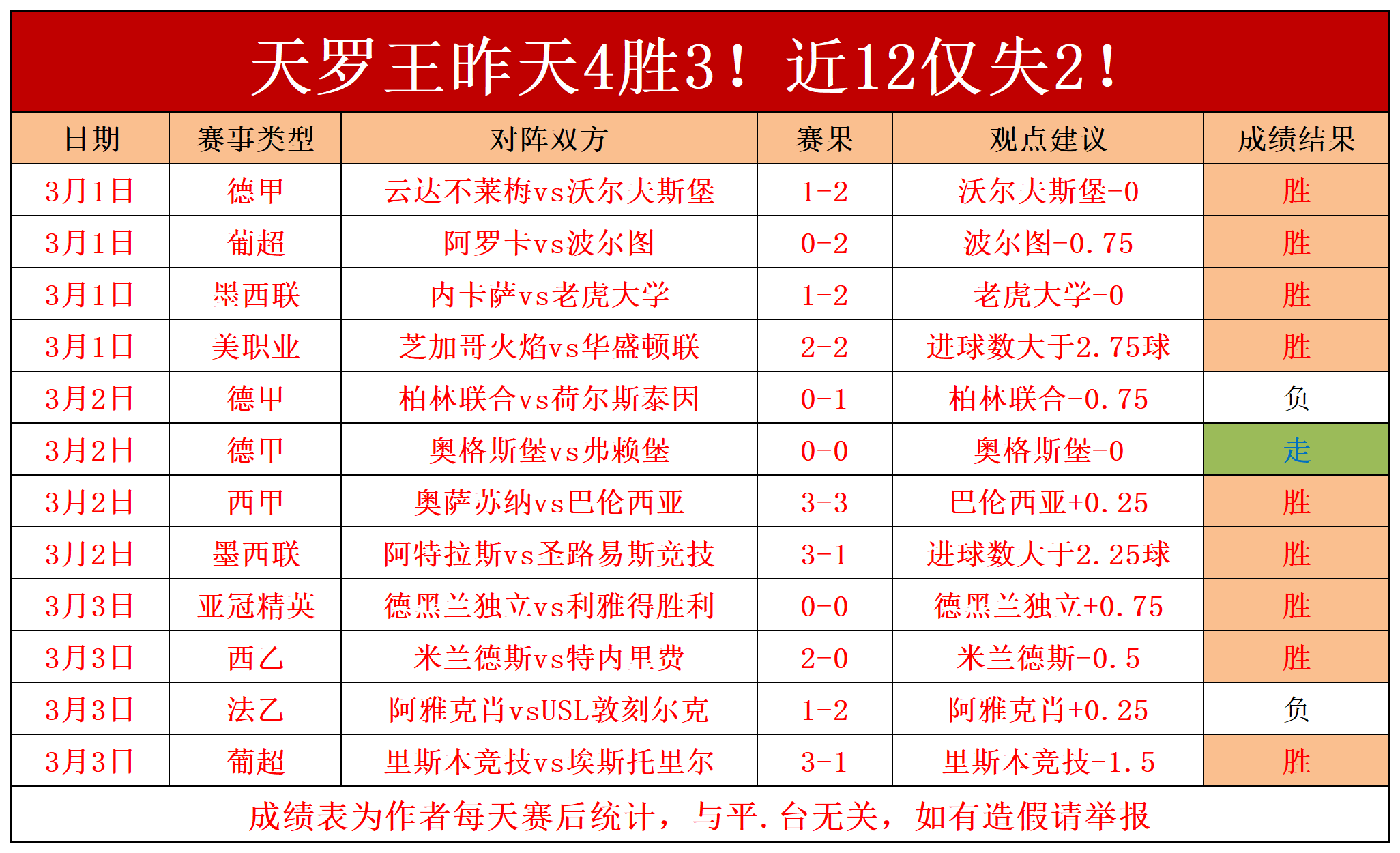 开云体育官方网站-关于球王之争！谁将在伯恩利对阵阿斯顿维拉的比赛中胜出？的信息