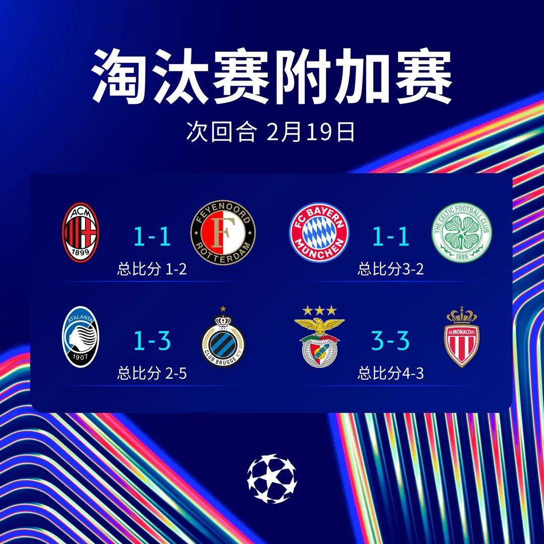 开云体育-欧冠小组赛实力对比，豪强球队实力碾压对手