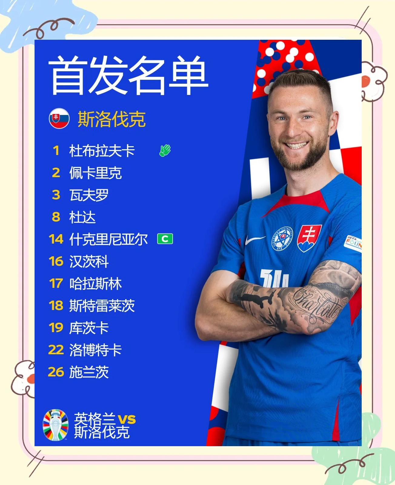 关于斯洛伐克力克费罗群岛！欧预赛晋级之路的信息