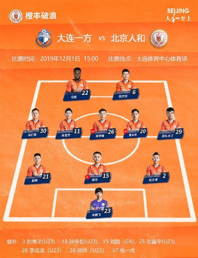 开云体育入口-大连一方客场挑战，力争三分迅速冲击积分榜的简单介绍