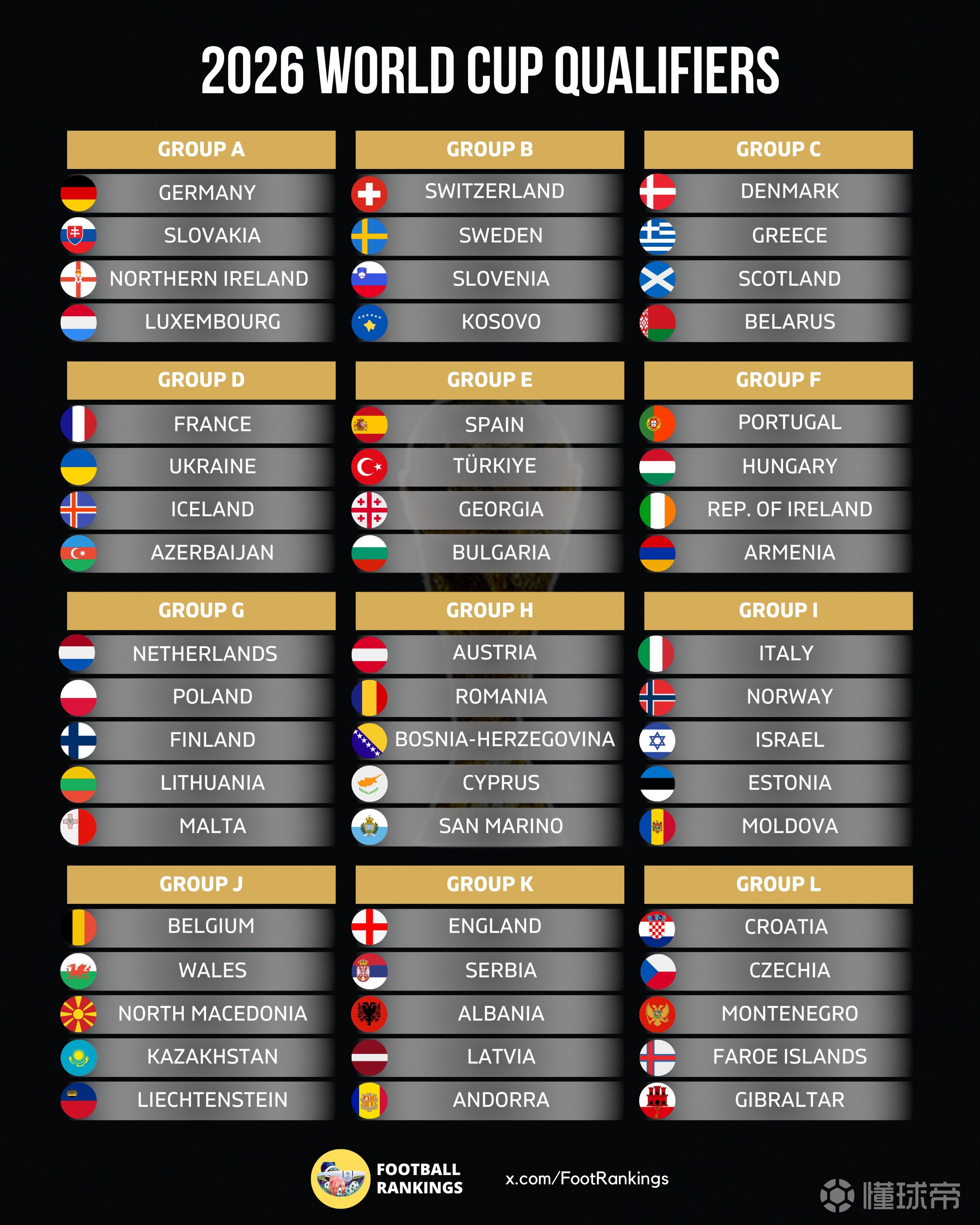 挪威客场不敌土耳其，遭遇连败