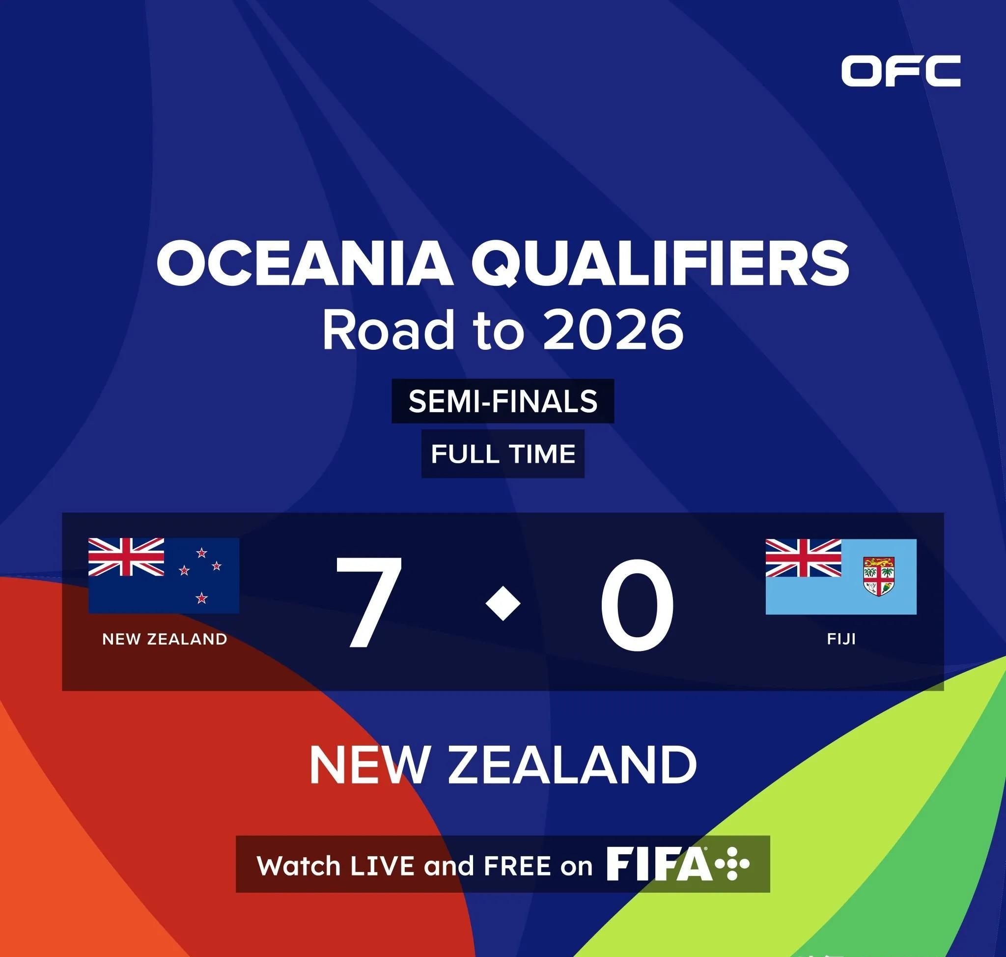 新西兰队实力雄厚，角逐世界杯冠军