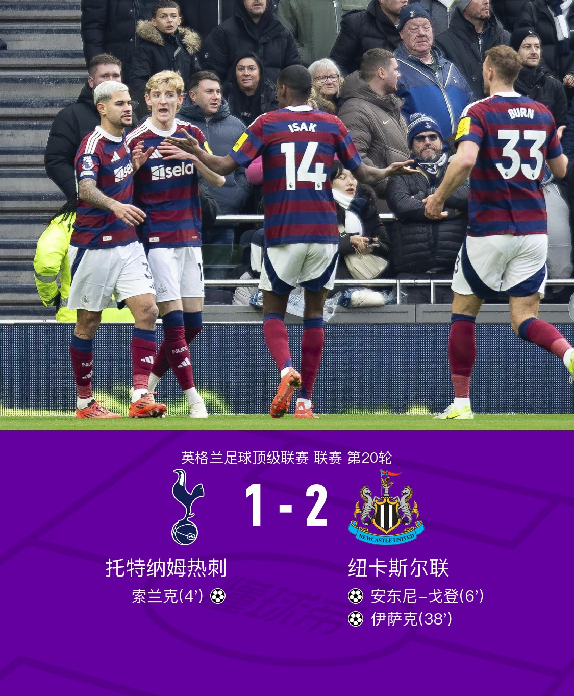 开云平台-关于纽卡球队取得压倒性优势，雄心燃烧的信息