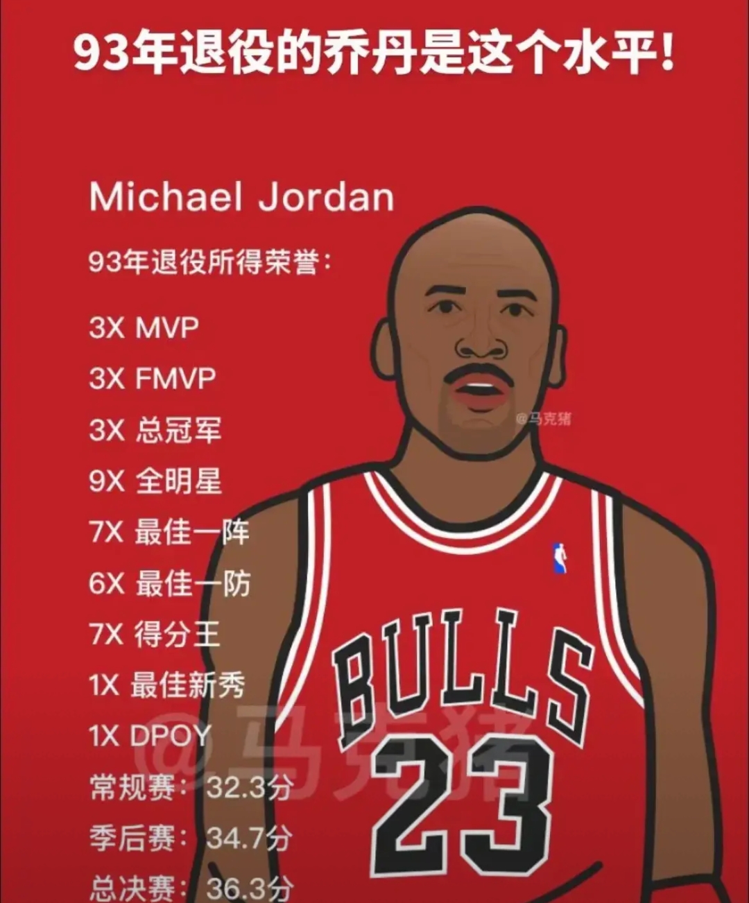 关于F1赛车明星乔丹将晋级的信息