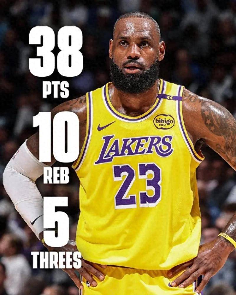 NBA球星詹姆斯创造新纪录，再次领衔湖人获胜