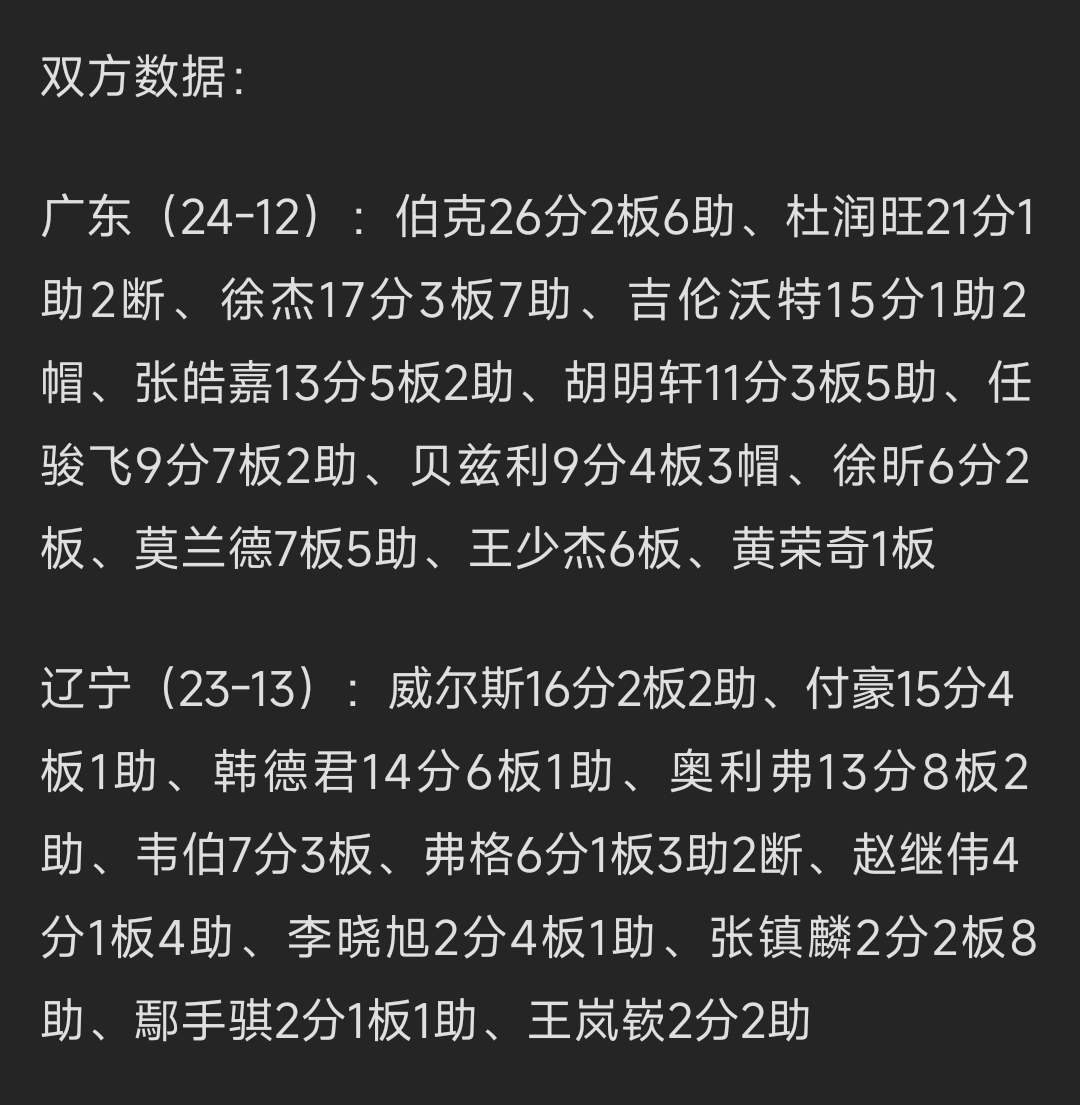 建业战胜鲁能，赵和靖传射助球队取得胜利