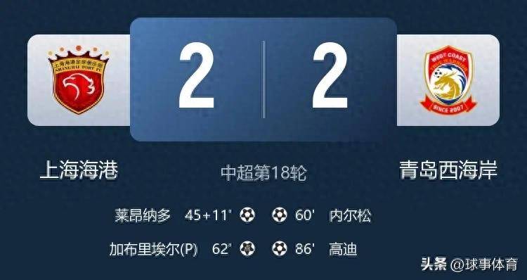 国安客场逼平鲁能，积分追平上海申花的简单介绍