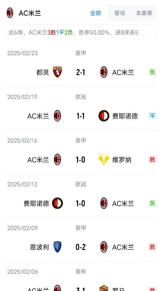 开云体育app-关于意甲劲旅AC米兰调整战术体系为冲击冠军铺路的信息