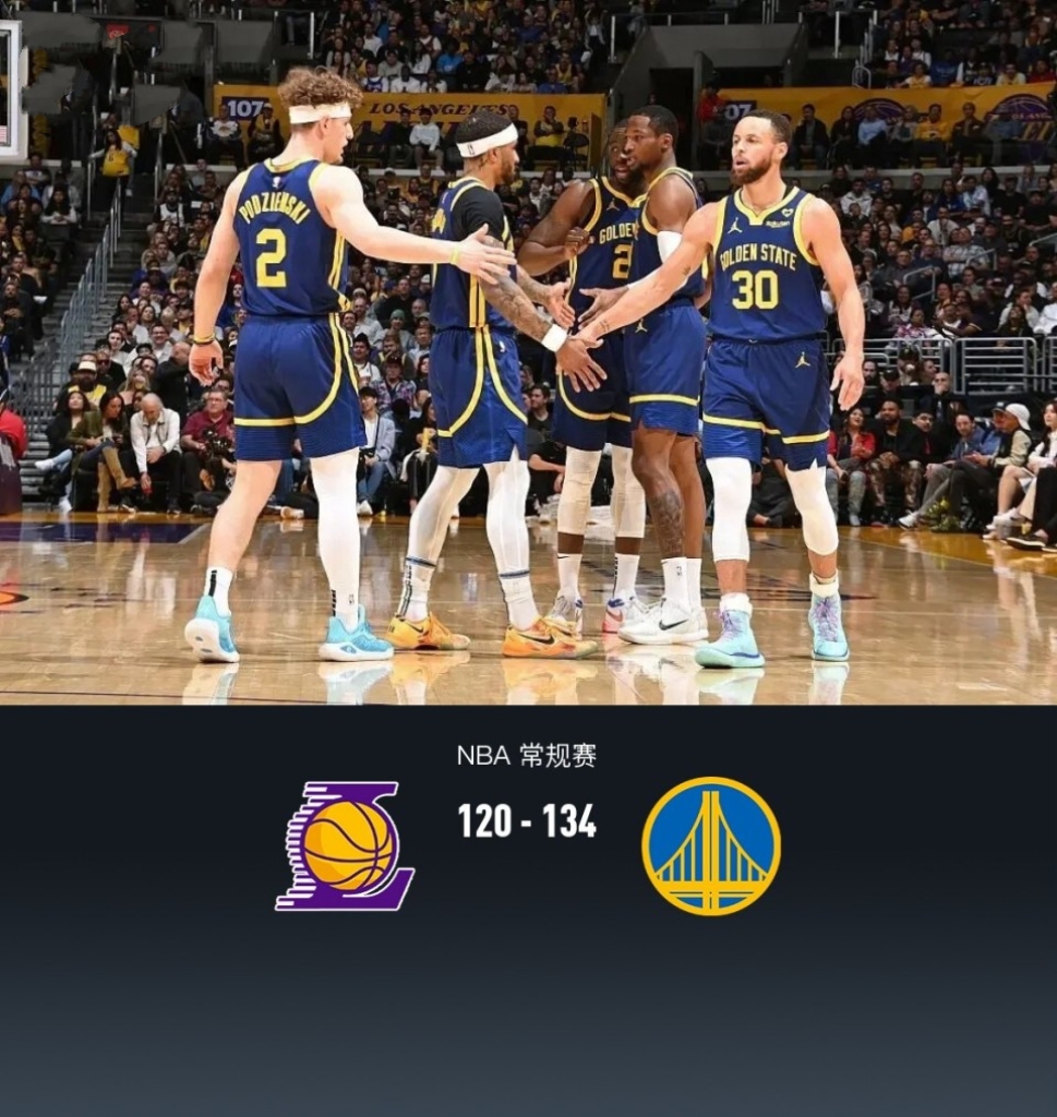 湖人战绩逆转引关注，全队备战下一战