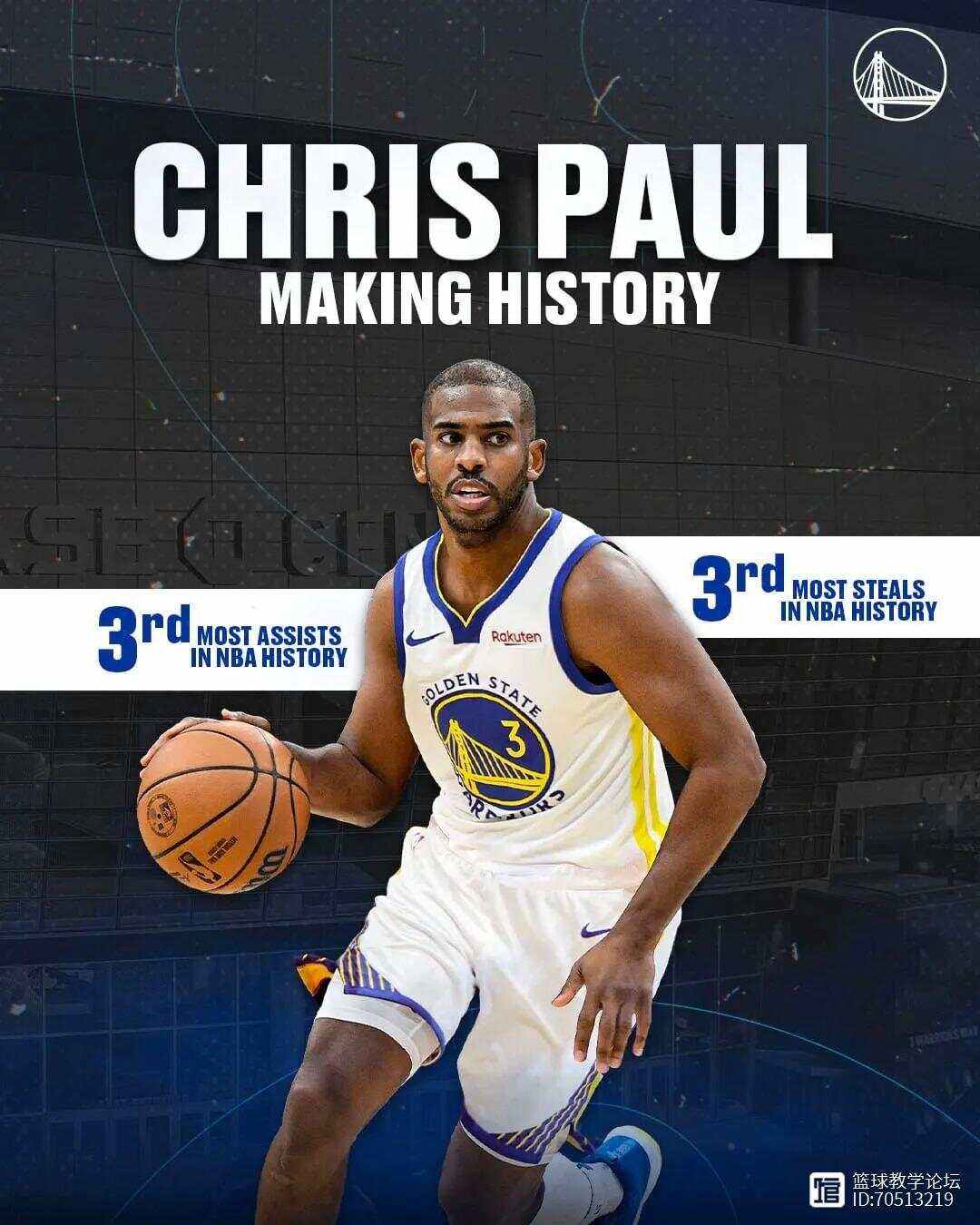 上海队逆转勇士，霍勒迪关键制胜